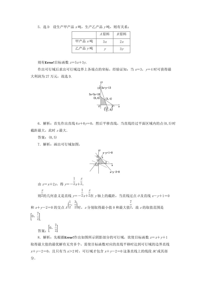 2019-2020年高中数学 第1部分 3.3.2简单的线性规划问题课时跟踪检测 新人教A版必修5.doc_第3页