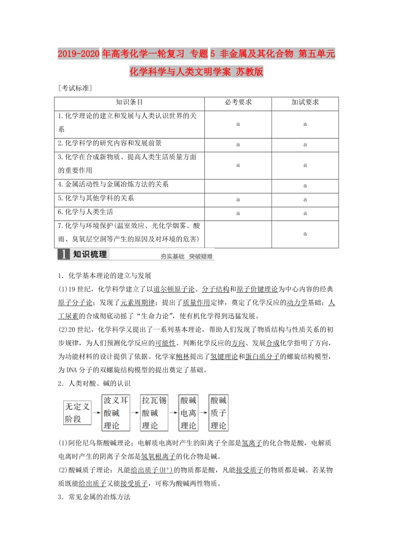 2019-2020年高考化学一轮复习 专题5 非金属及其化合物 第五单元 化学科学与人类文明学案 苏教版.doc_第1页