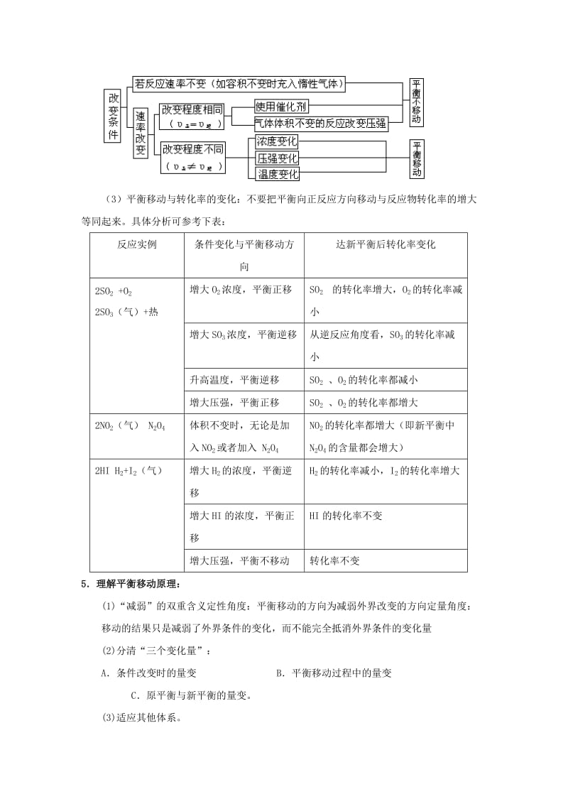 2019-2020年高考化学主干核心知识一轮复习 专题六 化学平衡教案 新人教版.doc_第3页