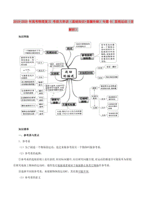 2019-2020年高考物理復(fù)習(xí) 考前大串講（基礎(chǔ)知識(shí)+查漏補(bǔ)缺）專題01 直線運(yùn)動(dòng)（含解析）.doc