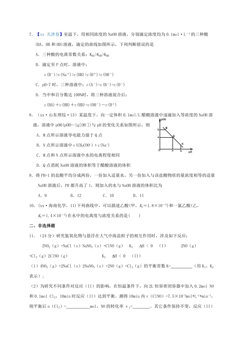 2019-2020年高三化学一轮复习考点26水的电离和溶液的pH值测标题.doc_第2页