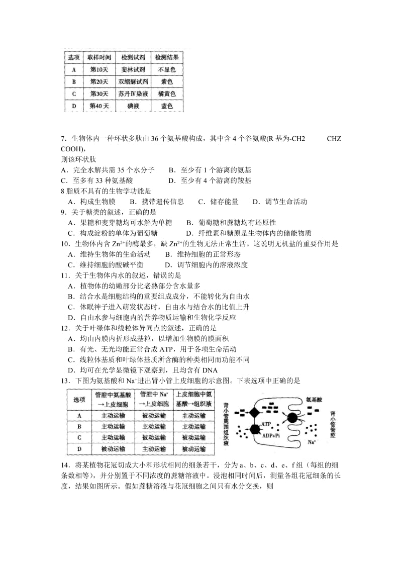 2019-2020年高一上学期期期末考试生物试题含答案.doc_第2页