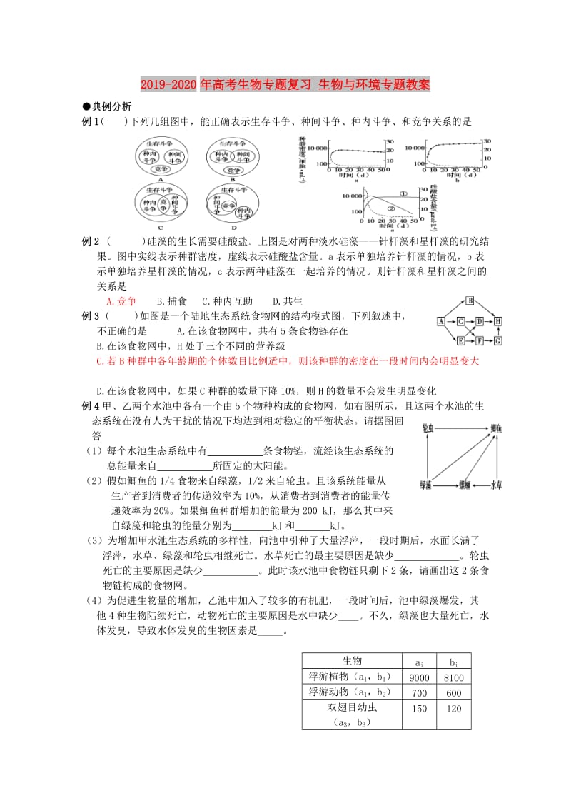 2019-2020年高考生物专题复习 生物与环境专题教案.doc_第1页