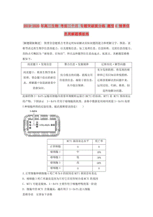 2019-2020年高三生物 考前三個(gè)月 專(zhuān)題突破提分練 題型6 情景信息類(lèi)解題模板練.doc