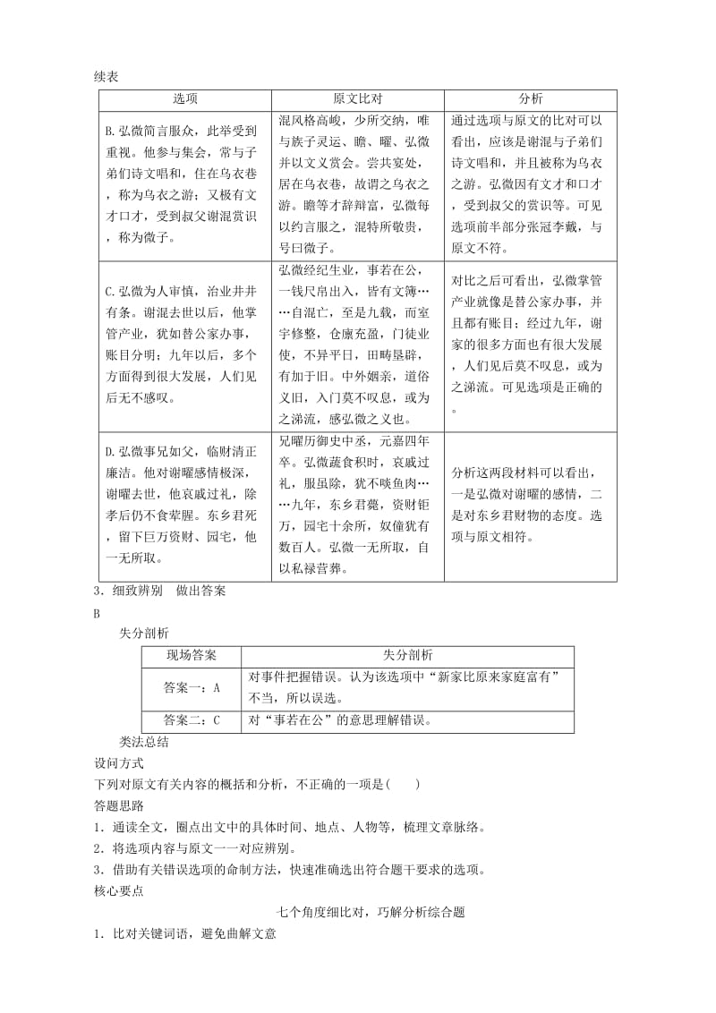 2019-2020年高三语文二轮复习第三部分古诗文阅读专题九文言文阅读考点3分析概括讲义.doc_第2页