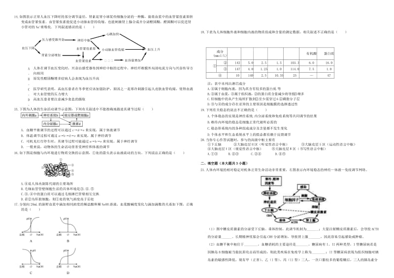 2019-2020年高三生物二轮复习 作业卷（二十三）人体的内环境与稳态（含解析）.doc_第2页