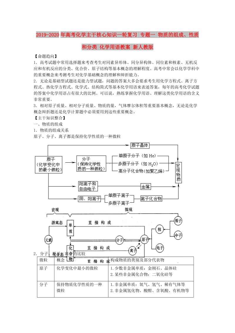 2019-2020年高考化学主干核心知识一轮复习 专题一 物质的组成、性质和分类 化学用语教案 新人教版.doc_第1页