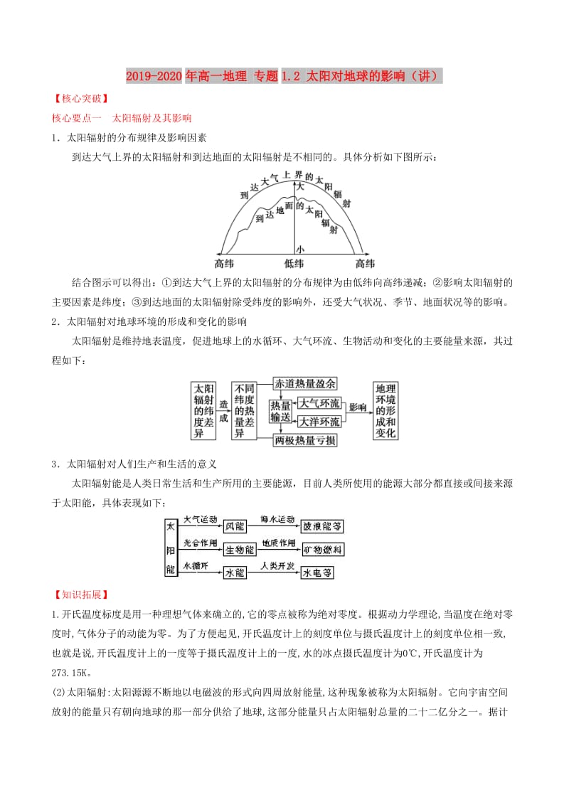 2019-2020年高一地理 专题1.2 太阳对地球的影响（讲）.doc_第1页