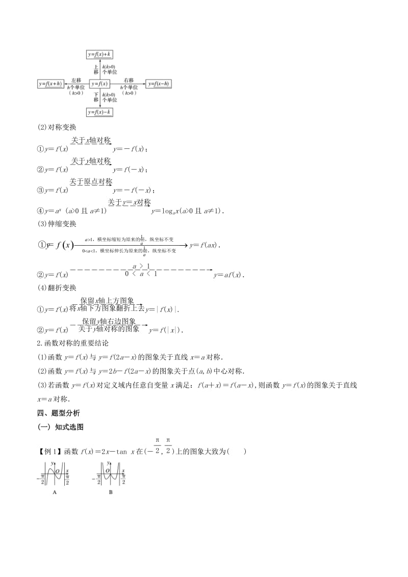 2019-2020年高考数学问题2.3函数中的识图与用图提分练习.doc_第2页