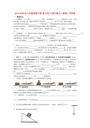 2019-2020年八年級(jí)物理下冊(cè) 第八章 力復(fù)習(xí)練習(xí)（新版）蘇科版.doc