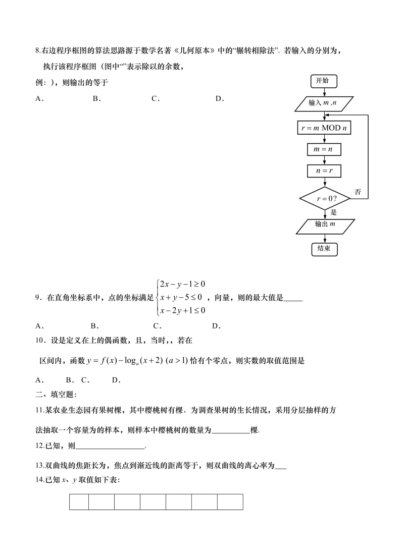 2019-2020年高三自主练习（二模）数学（文）试题.doc_第2页