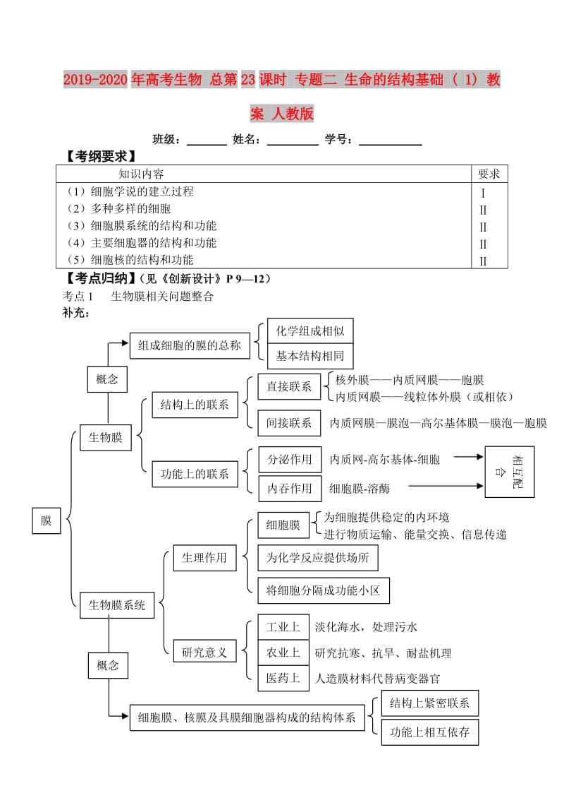 2019-2020年高考生物 总第23课时 专题二 生命的结构基础 ( 1) 教案 人教版.doc_第1页