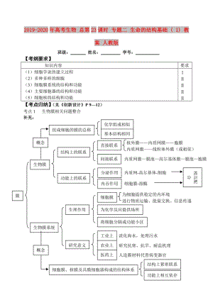 2019-2020年高考生物 總第23課時(shí) 專題二 生命的結(jié)構(gòu)基礎(chǔ) ( 1) 教案 人教版.doc