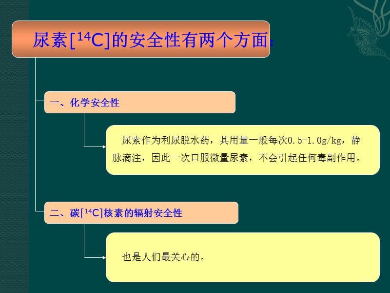 碳14呼气试验安全性资料ppt课件_第2页