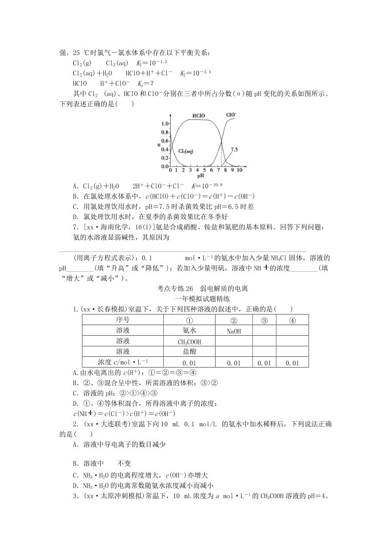 2019-2020年高考化学总复习 专题二十六 弱电解质的电离专题演练.doc_第2页