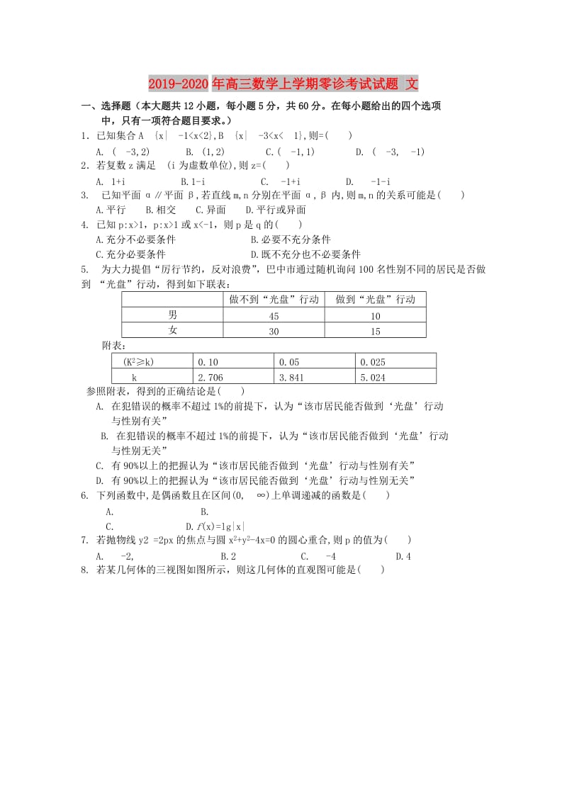 2019-2020年高三数学上学期零诊考试试题 文.doc_第1页