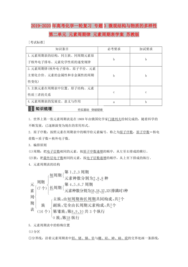 2019-2020年高考化学一轮复习 专题3 微观结构与物质的多样性 第二单元 元素周期律 元素周期表学案 苏教版.doc_第1页