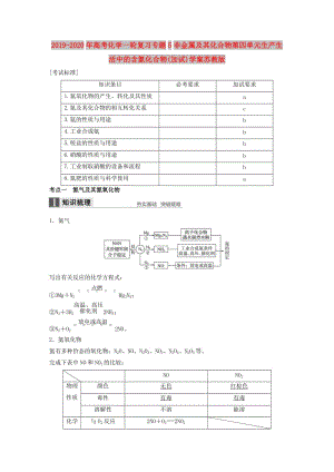 2019-2020年高考化學(xué)一輪復(fù)習(xí)專題5非金屬及其化合物第四單元生產(chǎn)生活中的含氮化合物(加試)學(xué)案蘇教版.doc