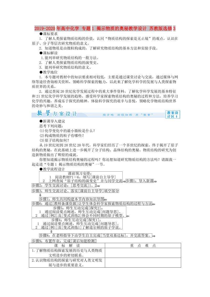 2019-2020年高中化学 专题1 揭示物质的奥秘教学设计 苏教版选修3.doc_第1页