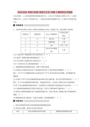 2019-2020年高三生物 考前三個月 專題5 遺傳的分子基礎(chǔ).doc