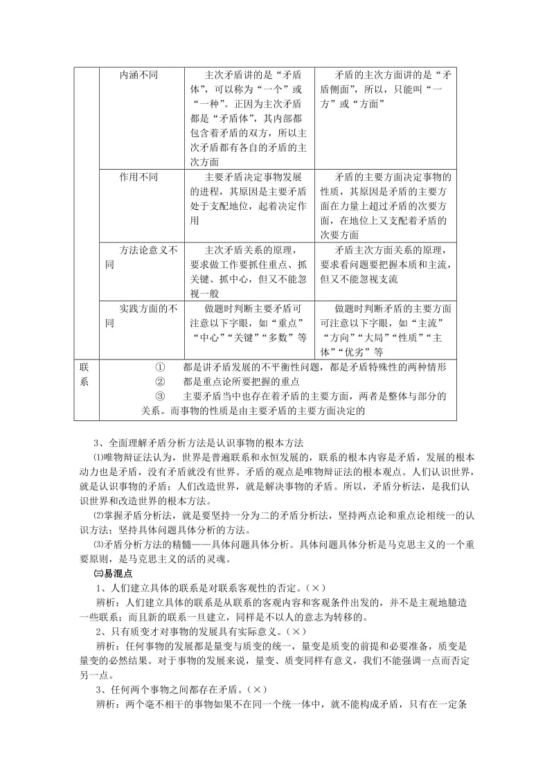 2019-2020年高考政治二轮复习 专题9 思想方法与创新意识教案 .doc_第2页