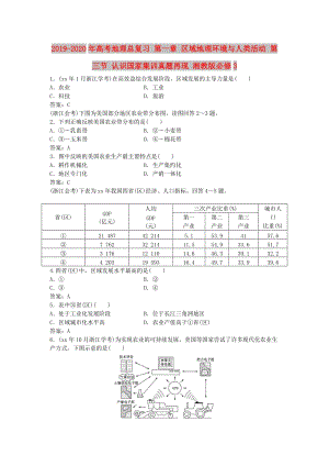 2019-2020年高考地理總復(fù)習(xí) 第一章 區(qū)域地理環(huán)境與人類活動(dòng) 第三節(jié) 認(rèn)識(shí)國家集訓(xùn)真題再現(xiàn) 湘教版必修3.doc