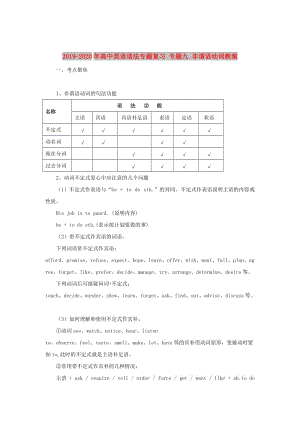 2019-2020年高中英語(yǔ)語(yǔ)法專題復(fù)習(xí) 專題九 非謂語(yǔ)動(dòng)詞教案.doc