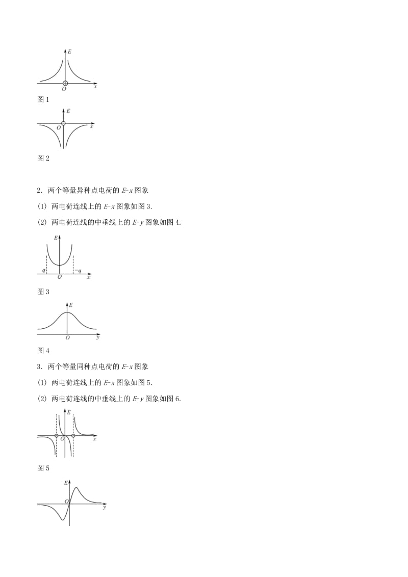 2019-2020年高一物理电学专题提升专题06静电场中的“三类”典型的图象问题理解及应用.doc_第3页