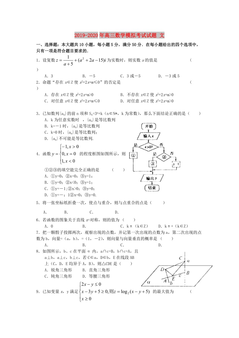 2019-2020年高三数学模拟考试试题 文.doc_第1页