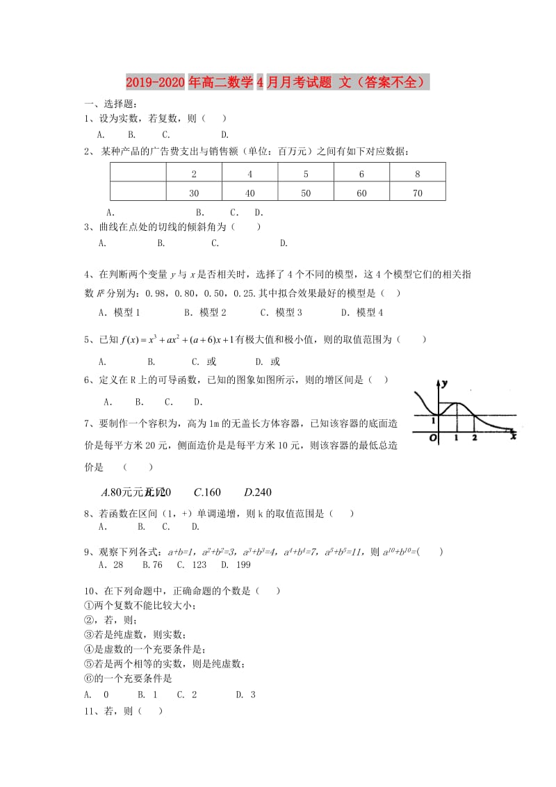 2019-2020年高二数学4月月考试题 文（答案不全）.doc_第1页