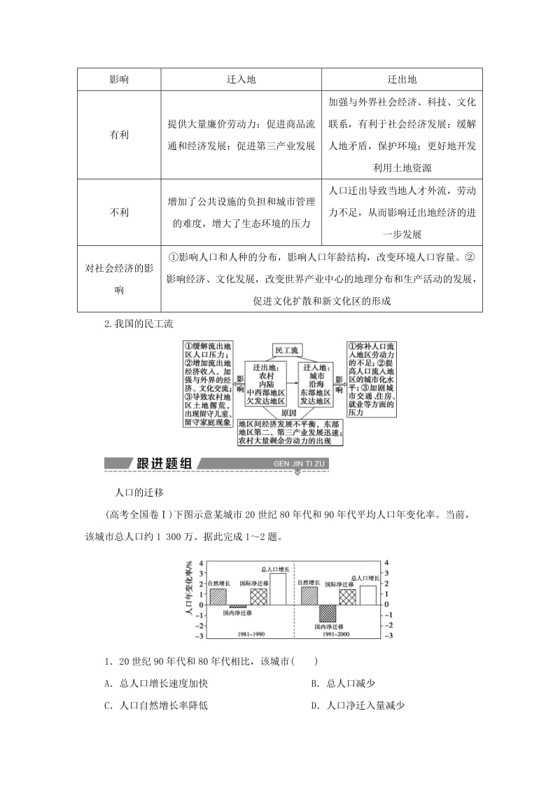 2019-2020年高考地理大一轮复习 第六章 人口的变化 第15讲 人口的空间变化试题.doc_第2页