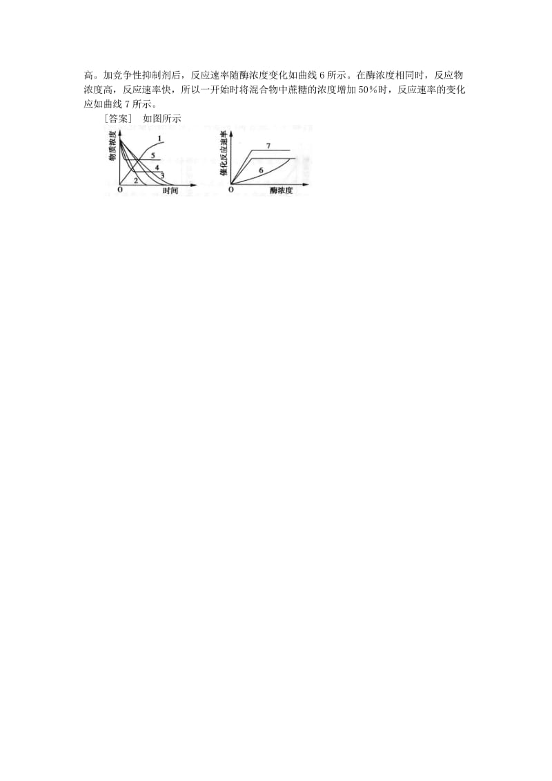 2019-2020年高中生物 一 与酶相关的实验设计和探究试题的答题技巧教案.doc_第2页