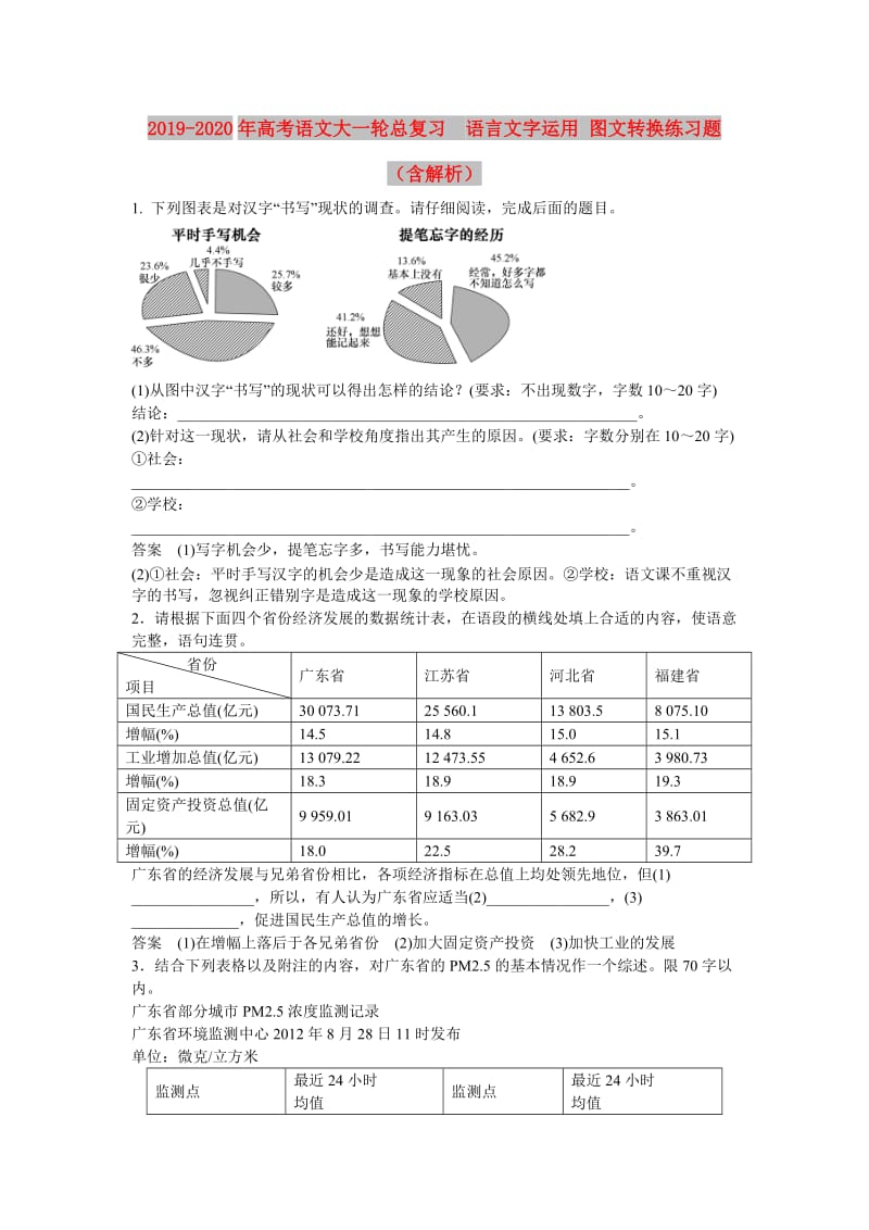 2019-2020年高考语文大一轮总复习 语言文字运用 图文转换练习题（含解析）.doc_第1页