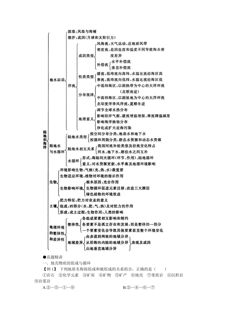 上学期高一优化训练地理第三单元陆地和海洋A卷(附答案).doc_第2页