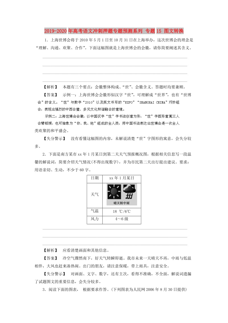 2019-2020年高考语文冲刺押题专题预测系列 专题15 图文转换.doc_第1页