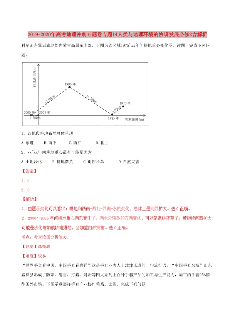 2019-2020年高考地理冲刺专题卷专题14人类与地理环境的协调发展必修2含解析.doc_第1页