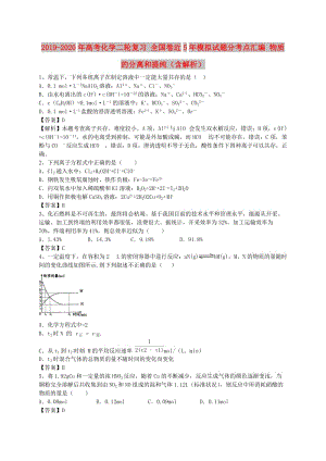 2019-2020年高考化學(xué)二輪復(fù)習(xí) 全國卷近5年模擬試題分考點(diǎn)匯編 物質(zhì)的分離和提純（含解析）.doc