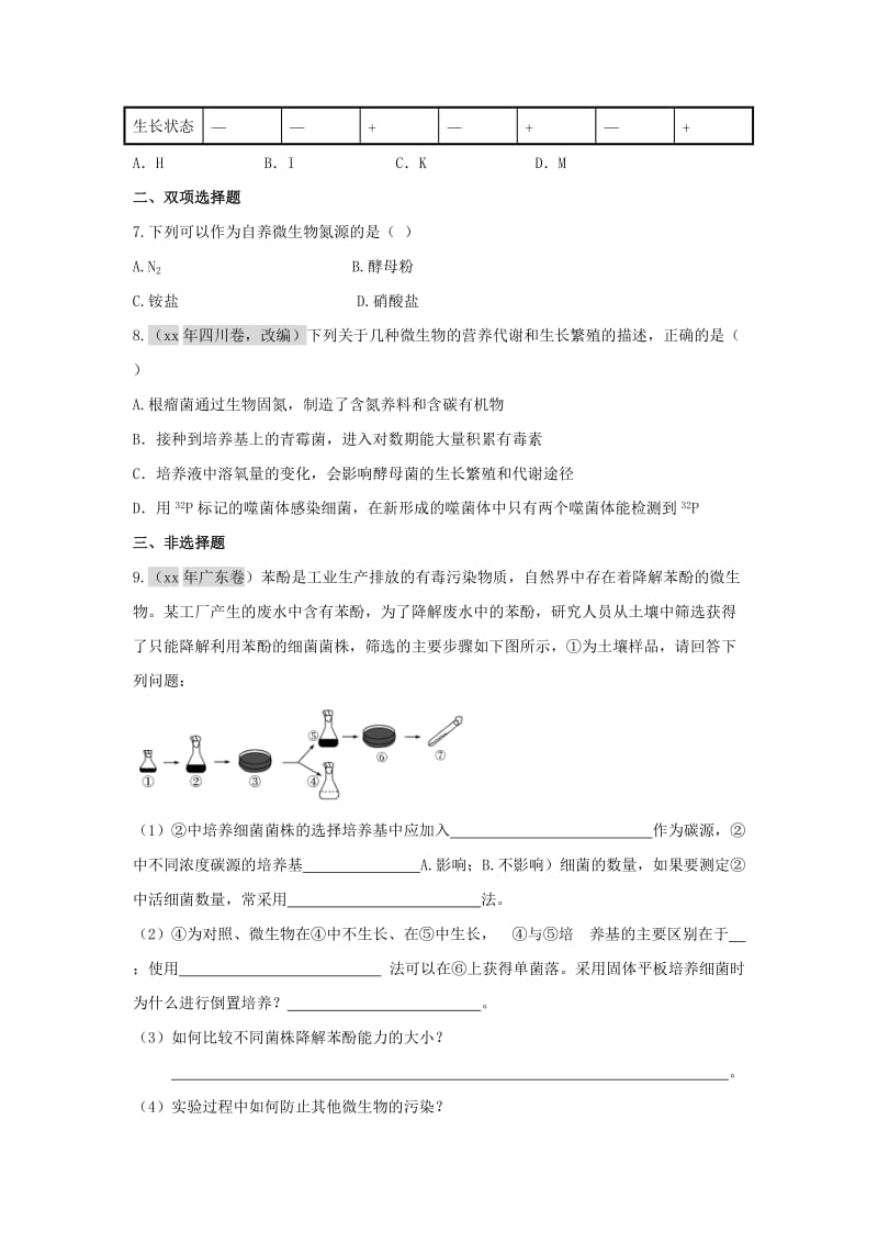 2019-2020年高中生物 专题二《微生物的培养与应用》专题练习 新人教版选修1.doc_第2页