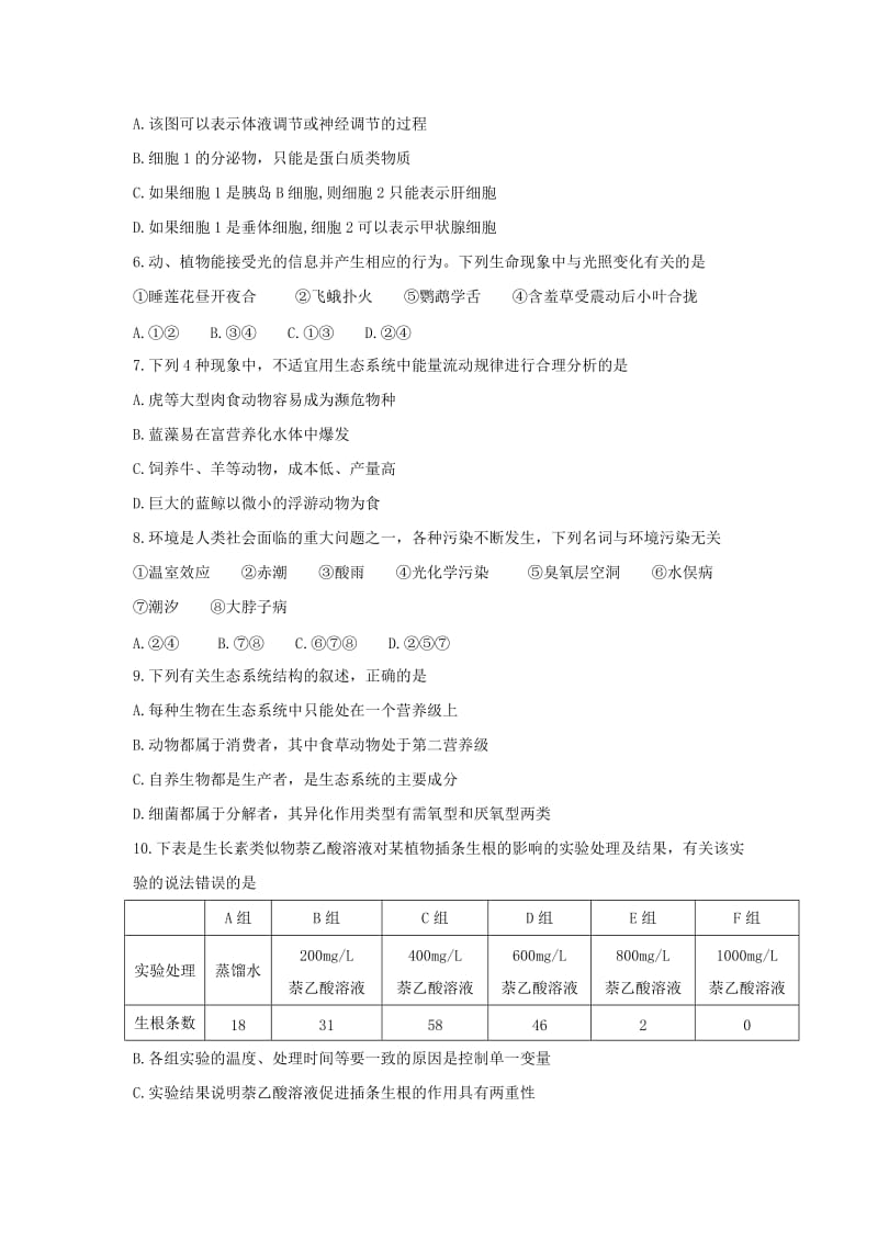 2019-2020年高二下学期开学考试生物试题 含答案(II).doc_第2页