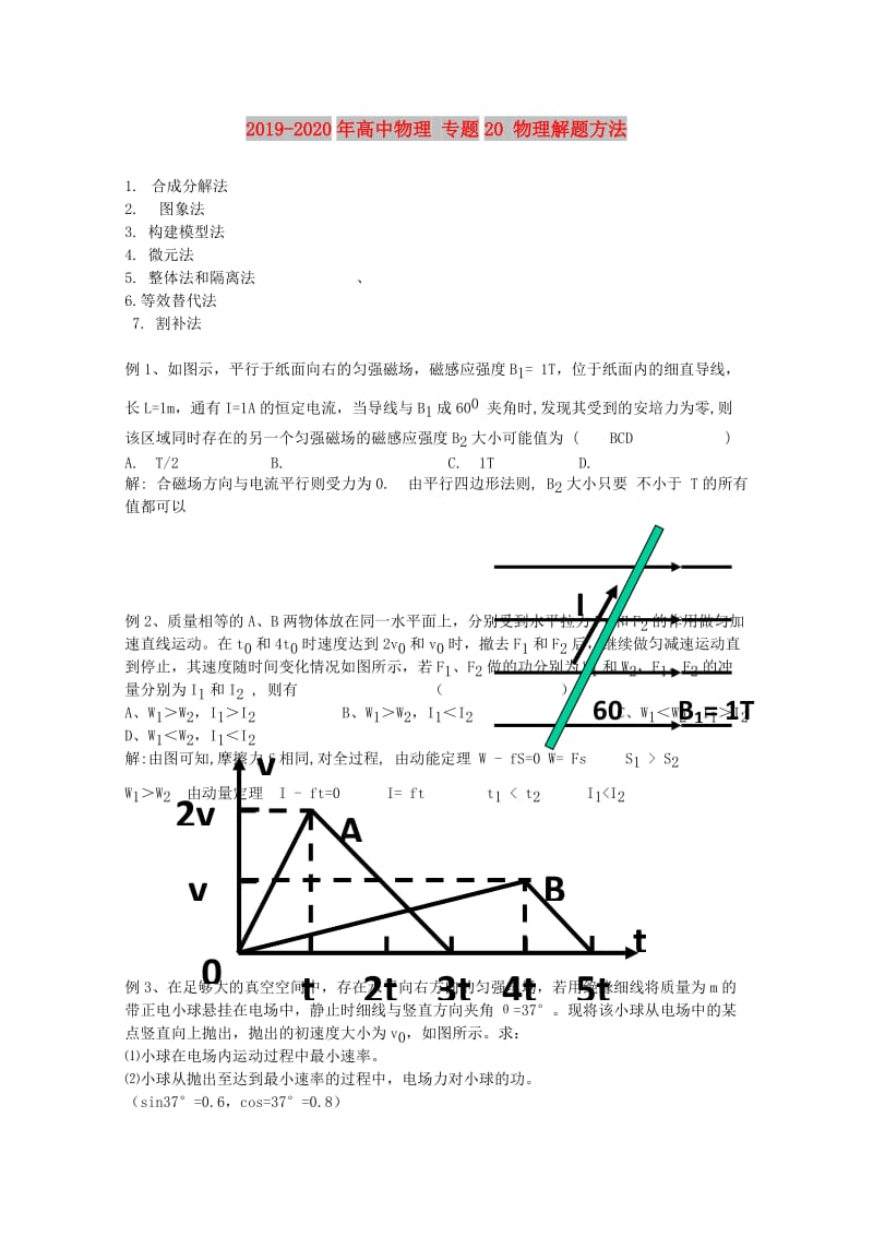 2019-2020年高中物理 专题20 物理解题方法.doc_第1页