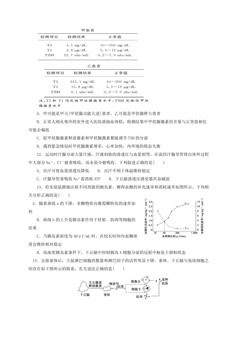 2019-2020年高二生物上学期第四次月考试题(VI).doc_第3页