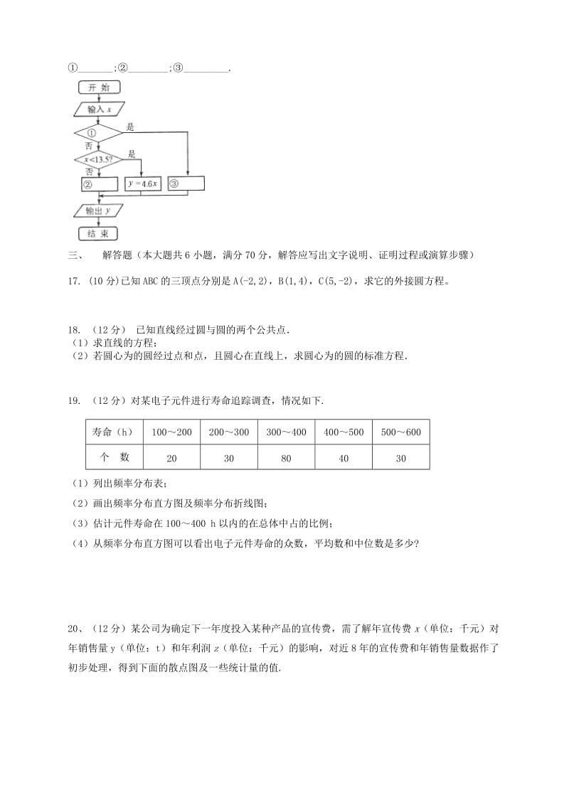 2019-2020年高一下学期第二次教学诊断考试数学试题含答案.doc_第3页