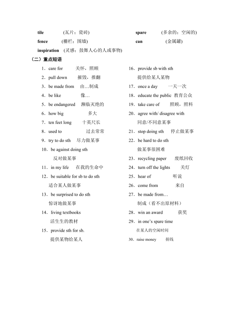 九年级英语Unit15附答案解析.doc_第2页