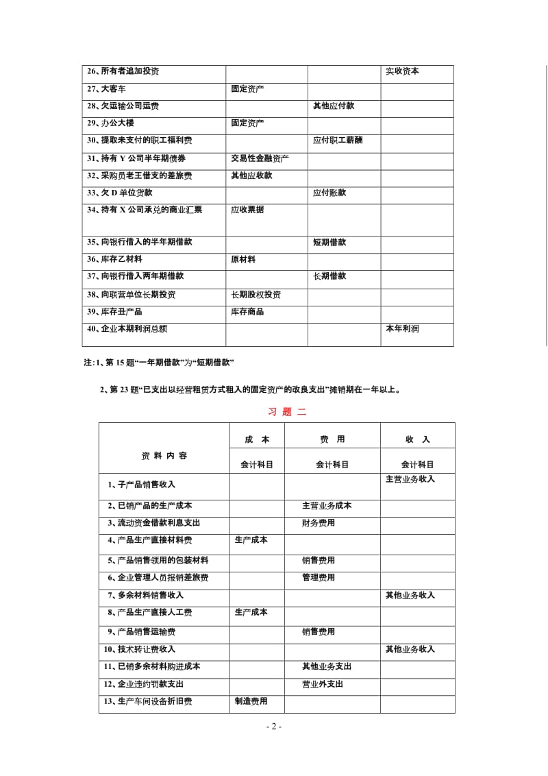 XXXX年《基础会计》全部习题答案.doc_第2页