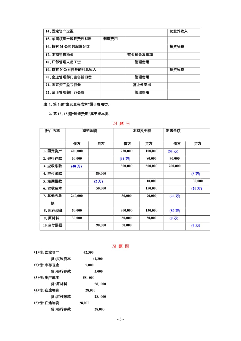 XXXX年《基础会计》全部习题答案.doc_第3页