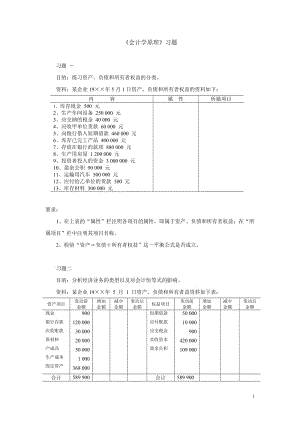 《會(huì)計(jì)學(xué)原理》習(xí)題A.doc