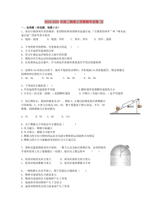 2019-2020年高二物理上學期期中試卷 文.doc