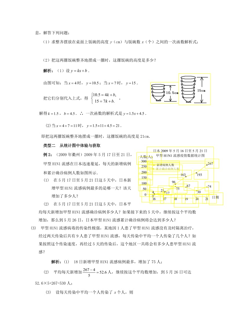 2011年中考数学专题复习教学案--图表信息专题(附答案).doc_第2页