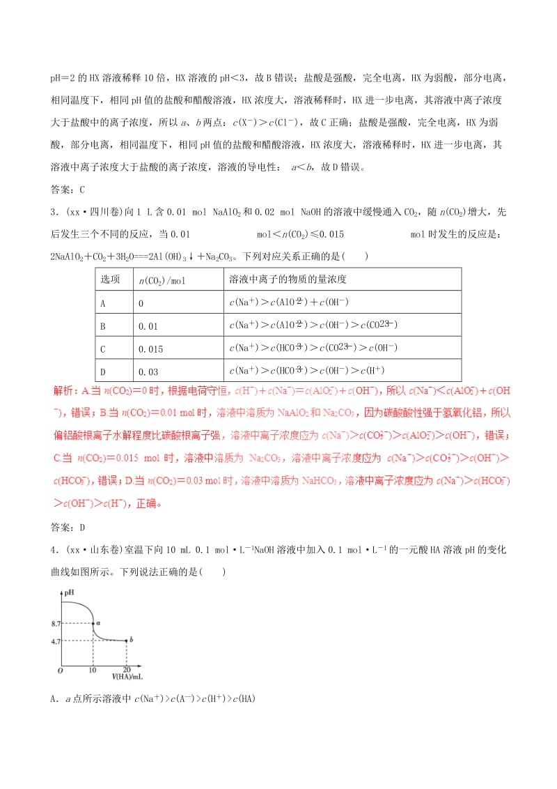 2019-2020年高考化学四海八荒易错集专题09电解质溶液.doc_第2页