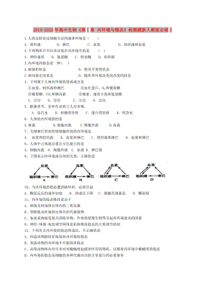 2019-2020年高中生物《第1章 內(nèi)環(huán)境與穩(wěn)態(tài)》檢測題新人教版必修3.doc